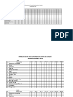 Ceklis Pemeliharaan Mesin Ipal