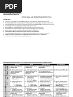 Acting Skills Lab Semester Long Term Plan