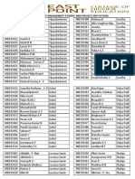 Department of Management Studies Mini Project Sep-Oct2020