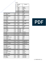 Ag Zenit Pro Obd 4 Cyl Pinout 201204 en