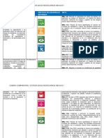 Cuadro Comparativo, "Estrategia de Reducción de Riesgos".