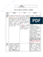 Logopedie - Curs - Partea A II A