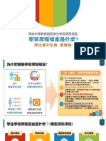 學習歷程檔案是什麼