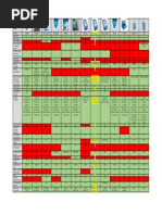 Data Loggers Selection Guide V3 June 2020