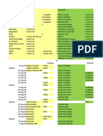 NSEJS & PRMO Plan