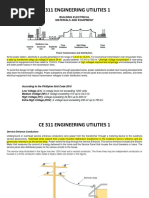 Ce 311 Engineering Utilities 1: Building Electrical Materials and Equipment