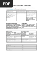 Lesson 7 Joint Ventures