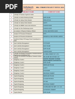 Mba Finance 2021