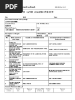 Daqing Petroleum Iraq Branch Job Safety Analysis 工作安全分析: Pressure Testing Bop'S