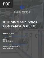 Building Analytics Comparison Guide: Bms Alarms