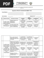 University of Santo Tomas: Appendix A: Project Design Assessment Tool