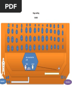 Stage Setting PDF