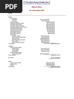 Balance Sheet As of December 2019: Jalan Pendidikan No. 29 Sidakarya, Denpasar Bali