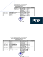 Ns. Euis Hidayat, MM: Ketua Program Studi