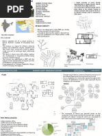 Net Case Study