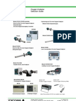 Technical Information: Oxygen Analyzer Selection Guide