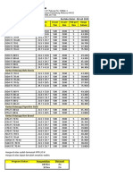 Price List CMI 06 Juli 2020 (Sales)