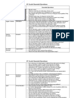 ELA - 8th Grade - Curriculum Map Essential Questions Chart PDF