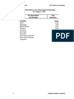 Total Population by City, Municipality and Barangay: As of August 1, 2015