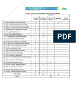 Informe de Papeletas