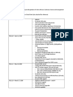 SD-WAN Software Feature Cheat Sheet