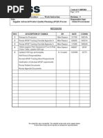 APQP Supplier Procedure