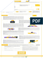 Infografía de Pruebas de Oposiciones