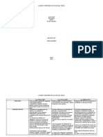 CUADRO Comparativo de LEYES DEL SGSSS en