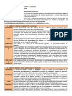 MODULO 2 - Clarck y Beck - Intervenciones Cognitivas para La Ansiedad