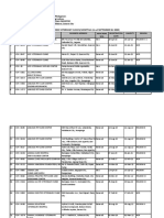 BAI Registered Veterinary Clinics and Hospitals As of September 30 2020