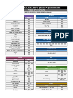 BTS Road Map PDF