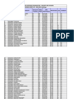 Jipmer DM/MCH Entrance Examination - January 2021 Session RANKED MERIT LIST - 8932 DM Cardiology