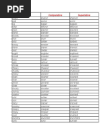 Positive Comparative Superlative