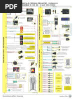 Diagrama Elétrico VOLKSBUS 