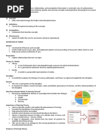 TFN Module 1 & 2