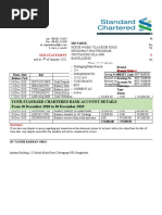 Standard Chartered Bank BD