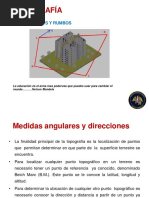 Sesión 6.1 Azimuts y Rumbos