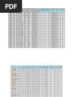 Base de Datos Sanabamba y Chahcaspata