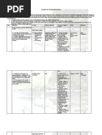 Syllabus For Peace and Global Education