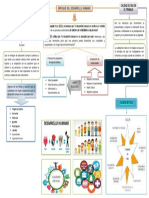 Enfoque de Desarrollo Humano