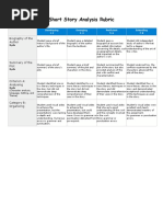 Short Story Analysis Rubric