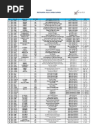 List PSV 221 PHSS 1 PDF