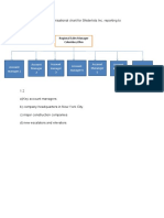 1.1 Regional Sales Organisational Chart For Shiderlots Inc. Reporting To Columbus Ohio