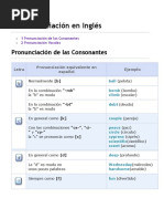 La Pronunciación en Inglés