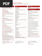 Angularjs Cheat Sheet: by Via