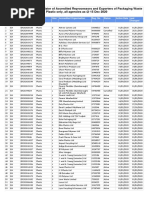 Public Register 2020 PDF