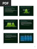 Assumptions For Analysis of Variance: Sampling Distribution of Given H Is True