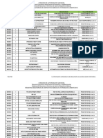 Reg DM 2012 PDF