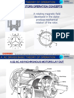 A.01 Ac Motors Operation Concepts