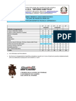 Quadro Orario Liceo Scientifico Sezione Ad Indirizzo Sportivo